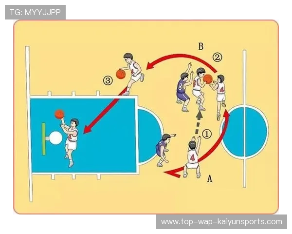 NBA球队战绩回升秘籍：小改变带来大回报